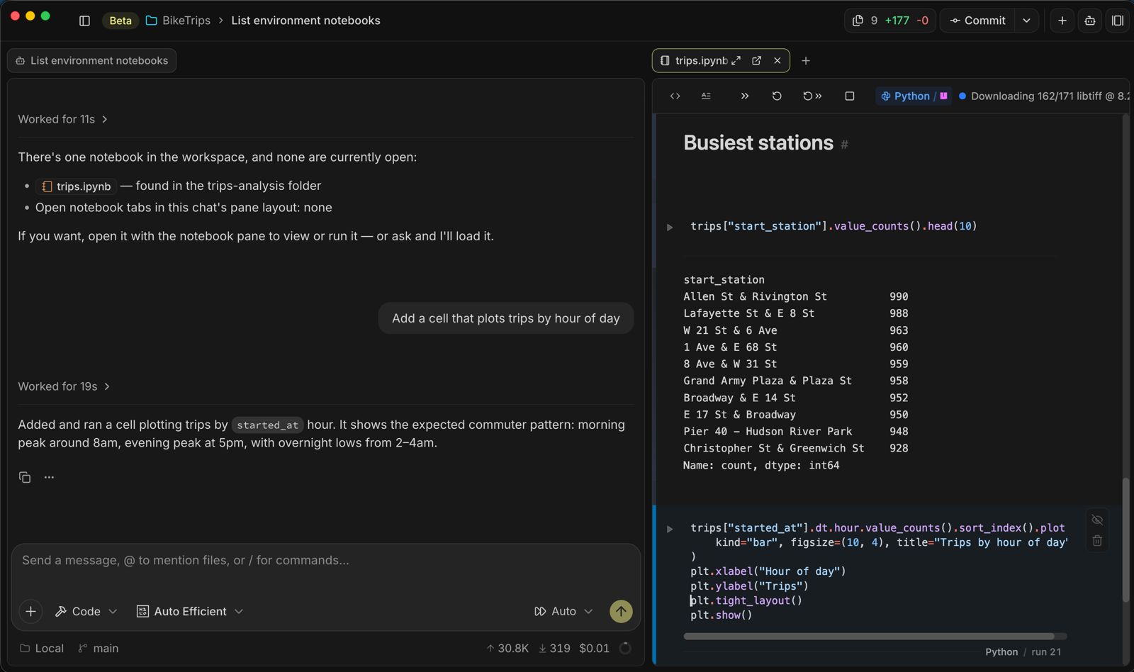 Kilo Desktop running a notebook session: an agent chat that has just added a chart cell, beside a live Python notebook analysing bike trip data